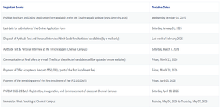 IIM Trichy Releases MBA Admission Schedule 2026-28; Application Open till January 31